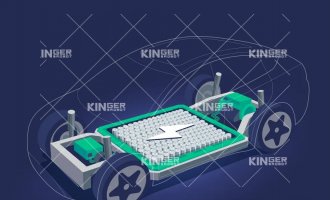 【产品动态】构建新型补能“动立方”，，，，，腾博会官网机械人赋能新能源汽车多元化腾飞！